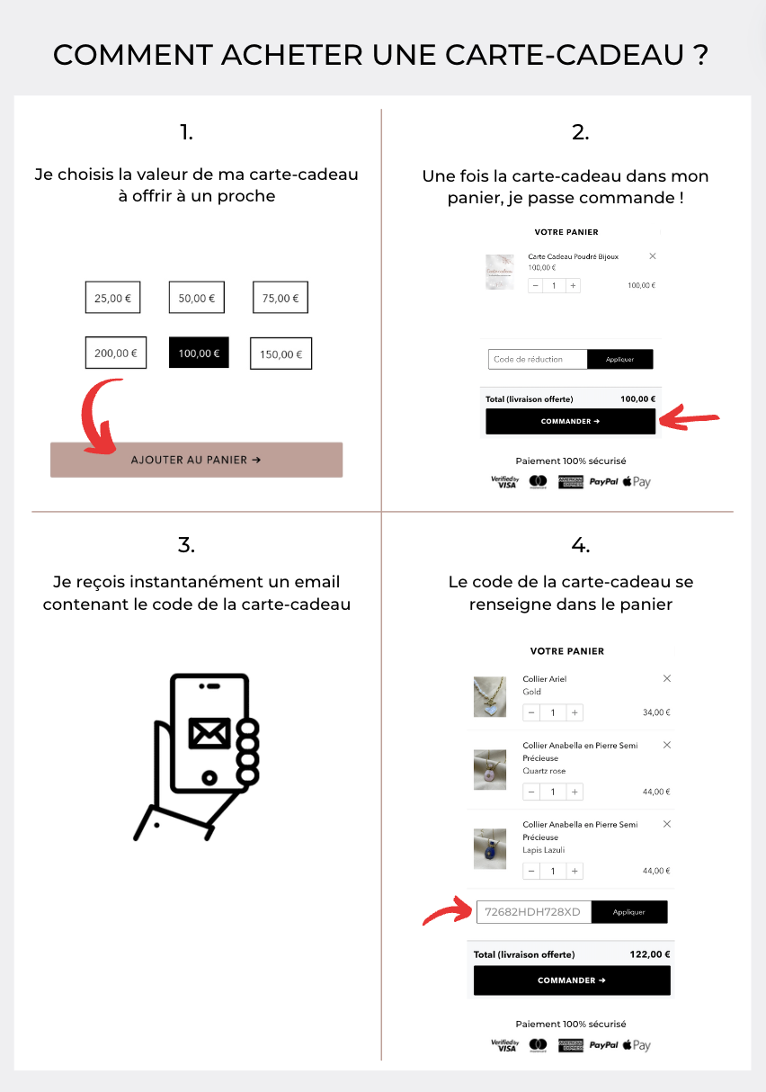 Carte Cadeau Poudré Bijoux