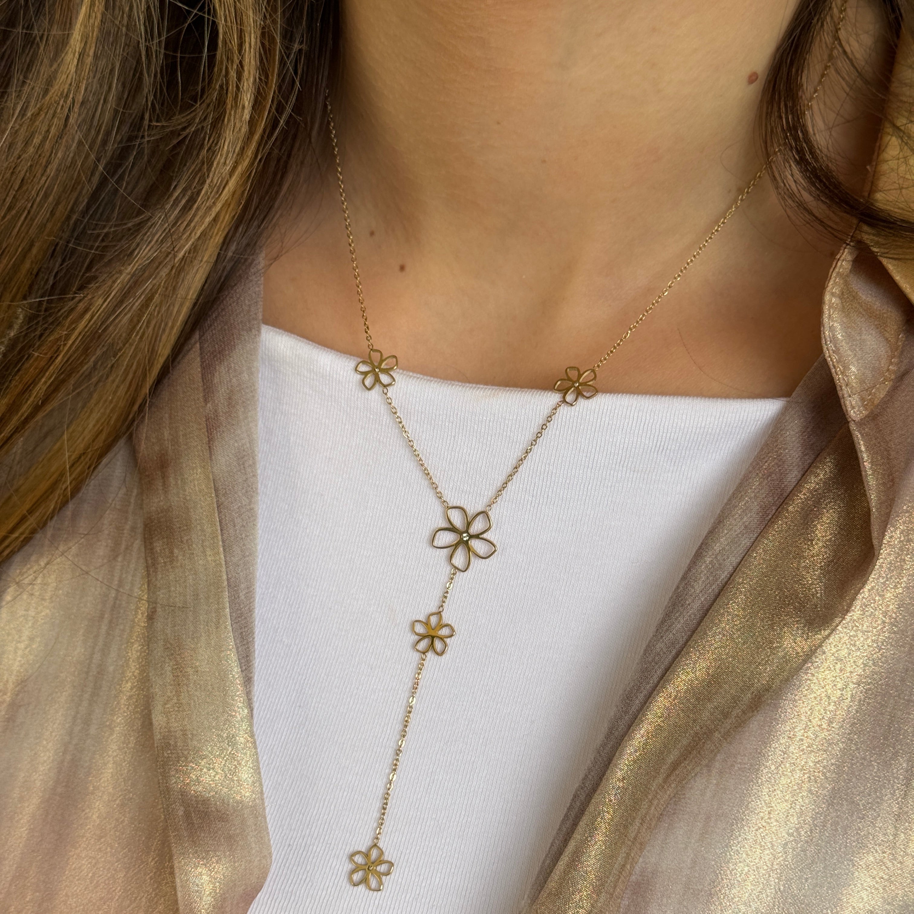 Chaîne en Y Blossom